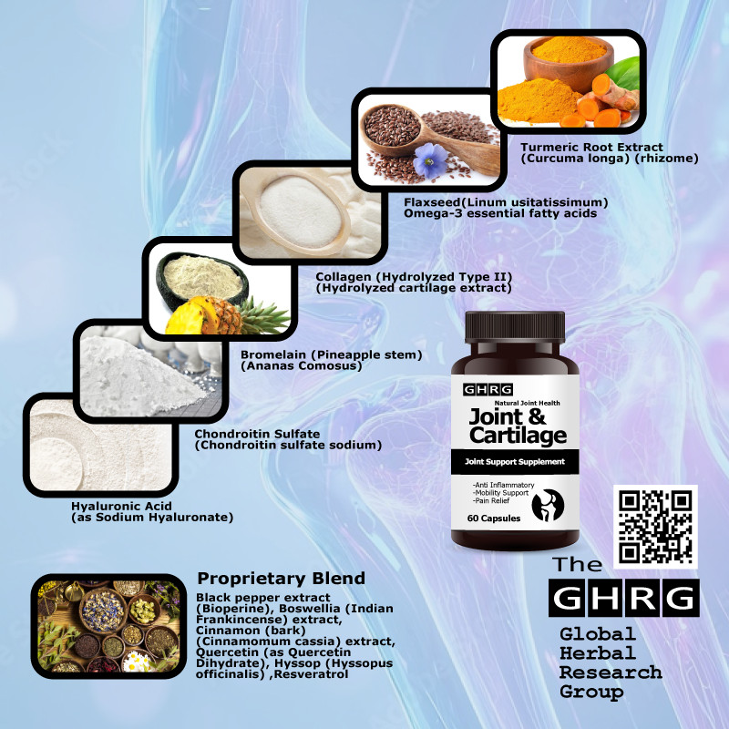 Joint & Cartilage Supplement, Anti Inflammatory, Mobility Support, Pain Relief