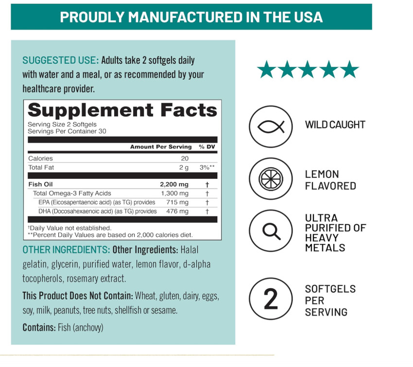Triglyceride Omega 3 Fish Oil 2200mg 60 Softgels Lemon Flavor EPA DHA Non-GMO US
