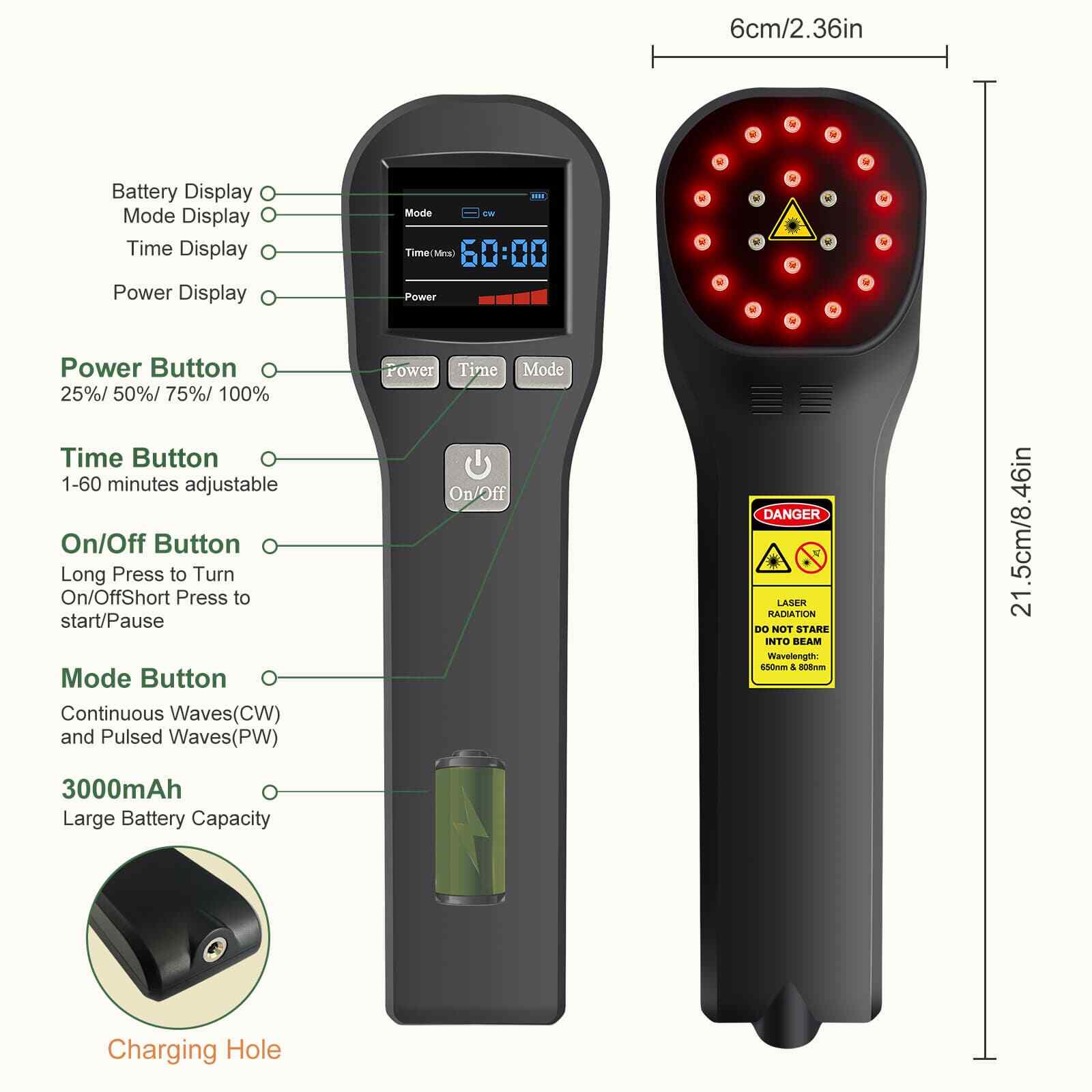 880mW Laser Treatment Cold Laser Therapy Device for Pain Relief & Wound Healing