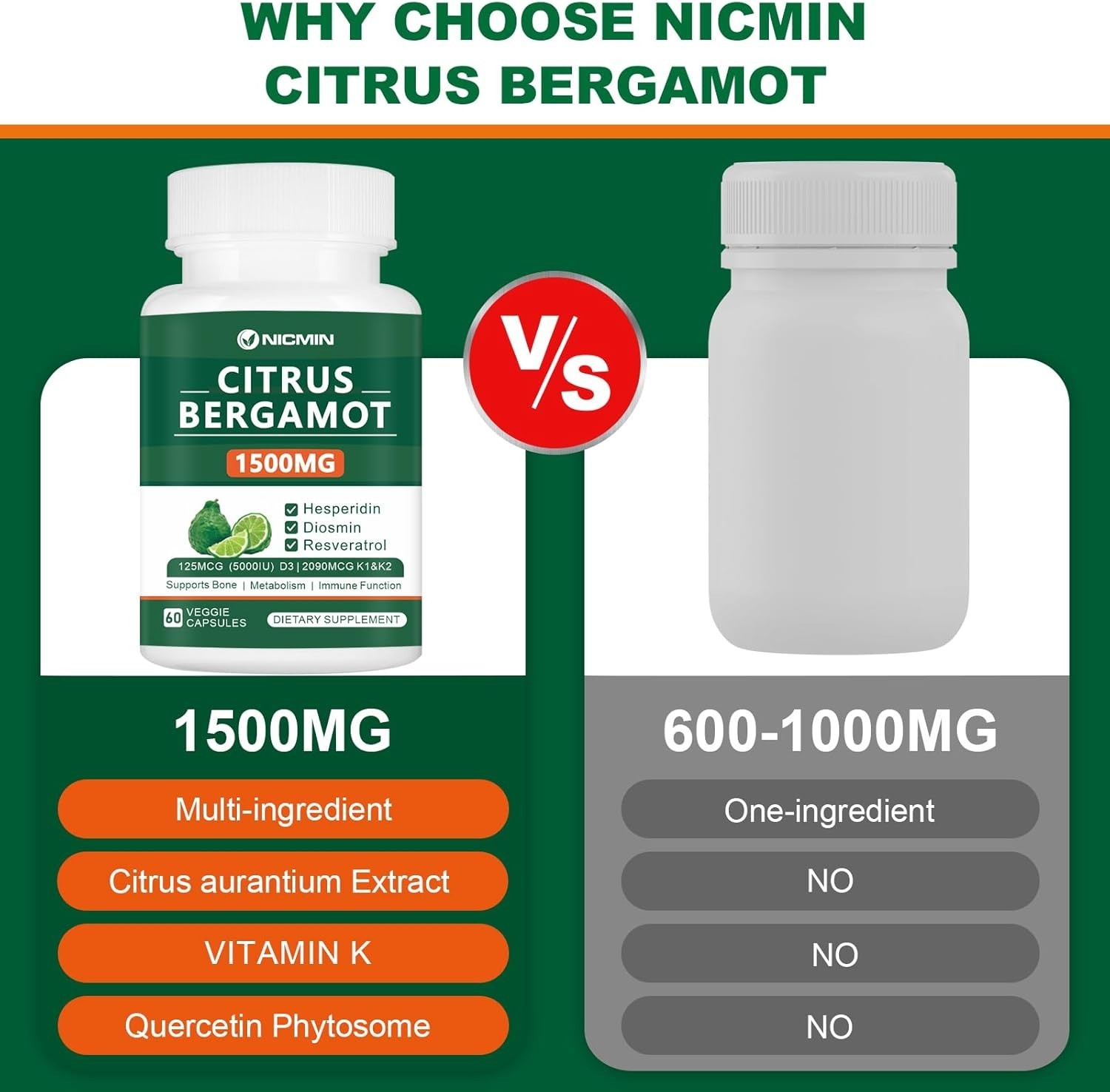 Citrus Bergamot 1500mg with Hesperidin, Diosmin, Resveratrol