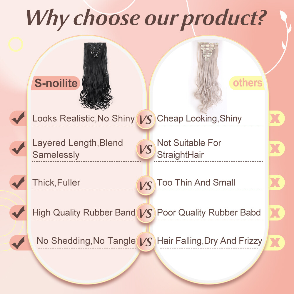 US 8 Pieces Clip In Hair Extensions Full Head Natural As Human Real Thick Wavy