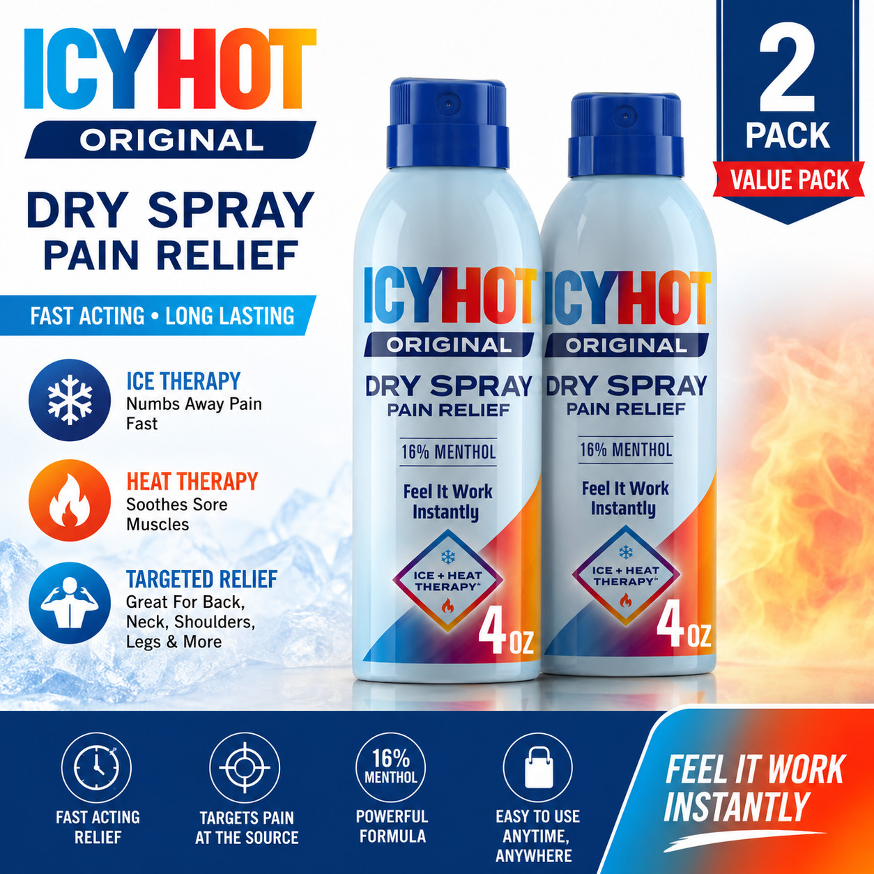 Pain Relief Dry Spray, Maximum Strength with Menthol, 4 Ounces Pack of 2