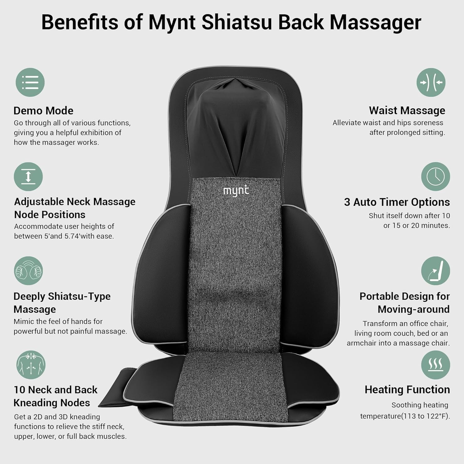 Mynt FSA Eligible HSA Approved Shiatsu Neck and Back Massager for Chair with 10
