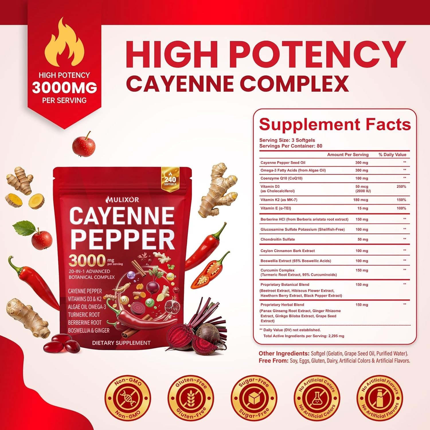 Gluten-Free Cayenne Pepper Softgels – 20-in-1 Metabolism & Circulation Support