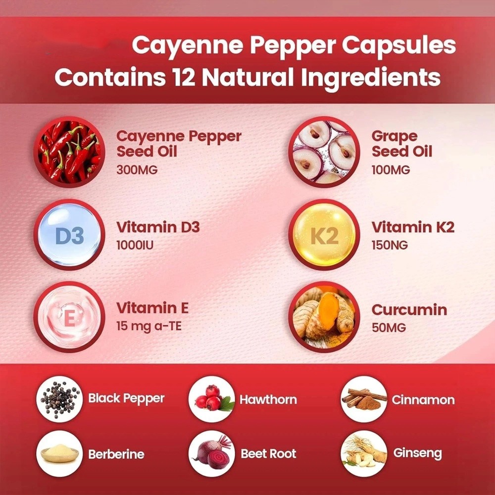 2X Capsaicin Power – Cayenne Pepper Softgels Supplement, Supports Legs Vein Hot