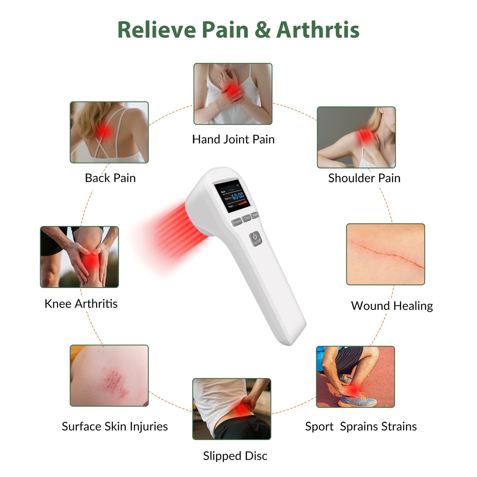 Medical Grade Red Light Therapy LLLT Treatment 880mW Knee Arthritis Pain Relief