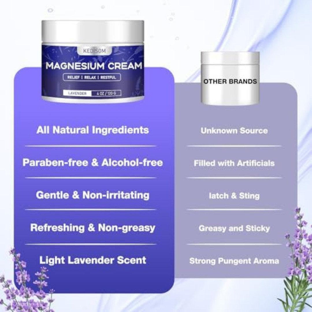 Natural Topical Magnesium Cream for Sleep,Nighttime Magnesium Lotion for Pain an