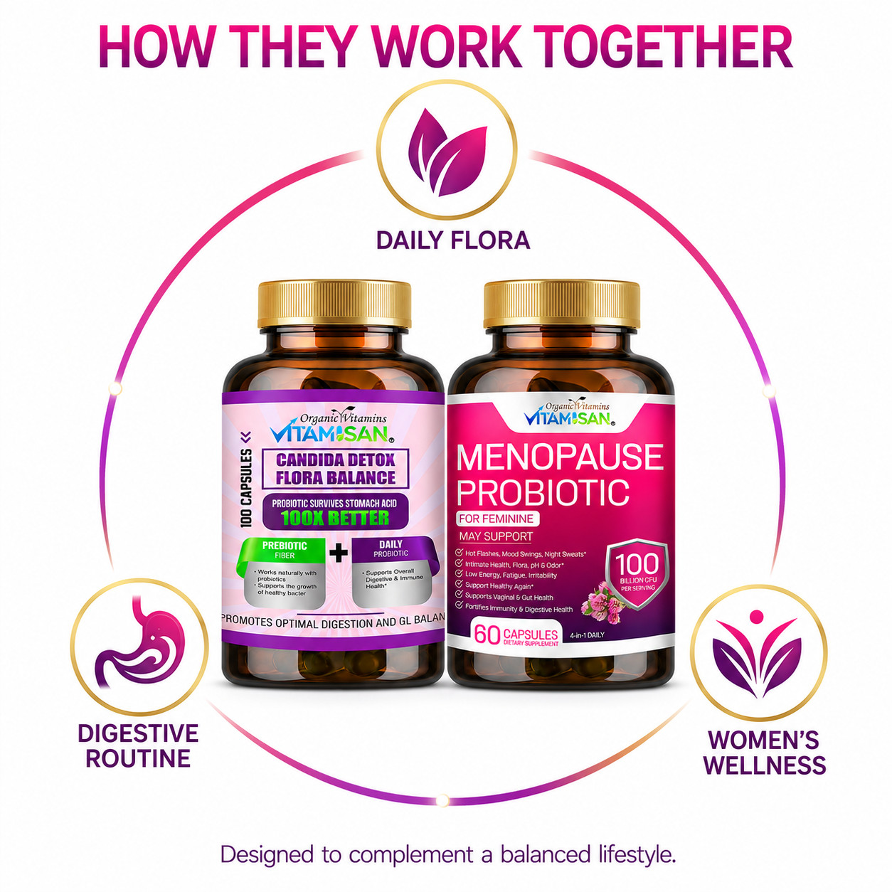 Vitamisan Flora Balance 100 Caps + Menopause Probiotic 60 Caps Women’s Wellness