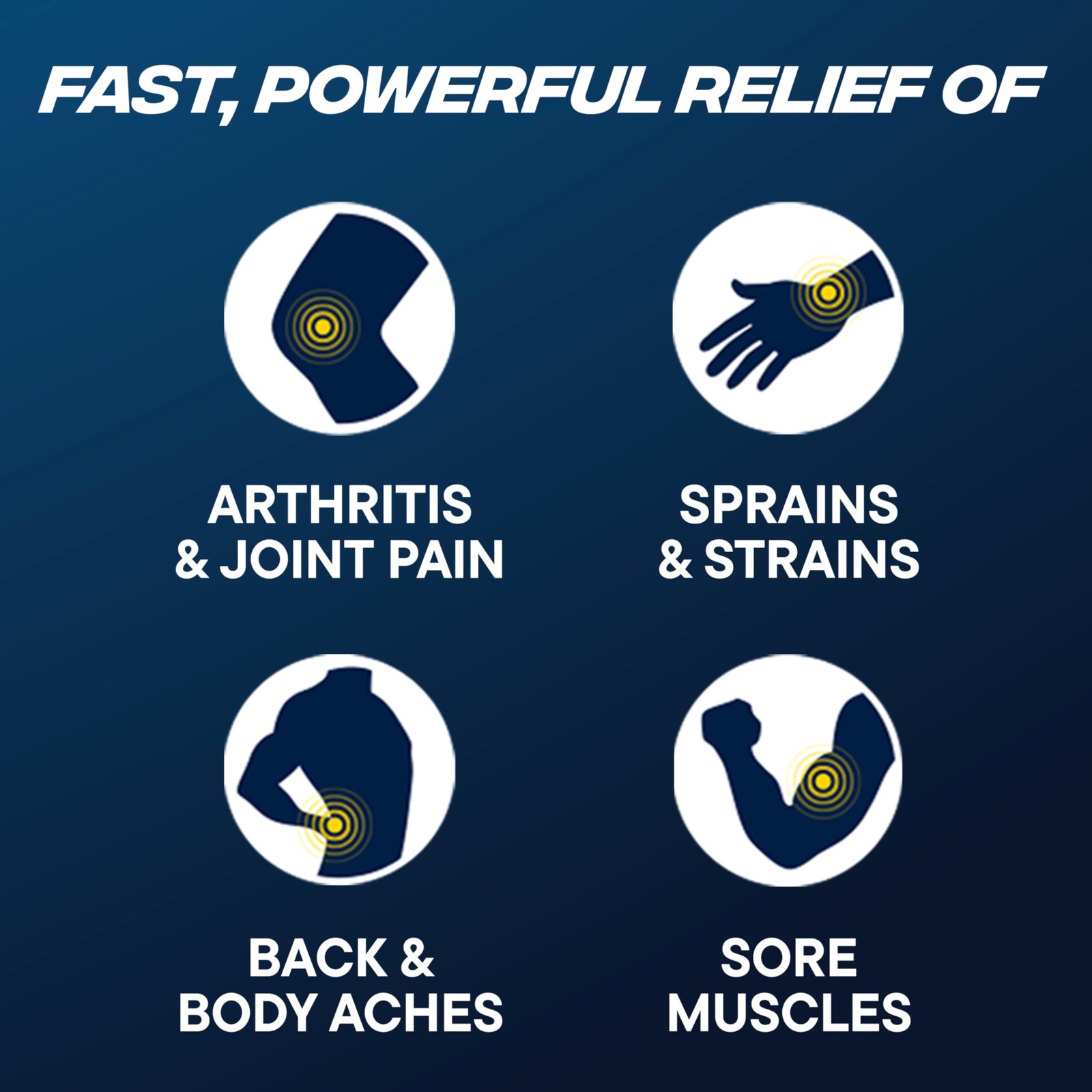 Advil Targeted Relief Pain Relieving Cream, Up to 8 Hours of 2.3 Ounce