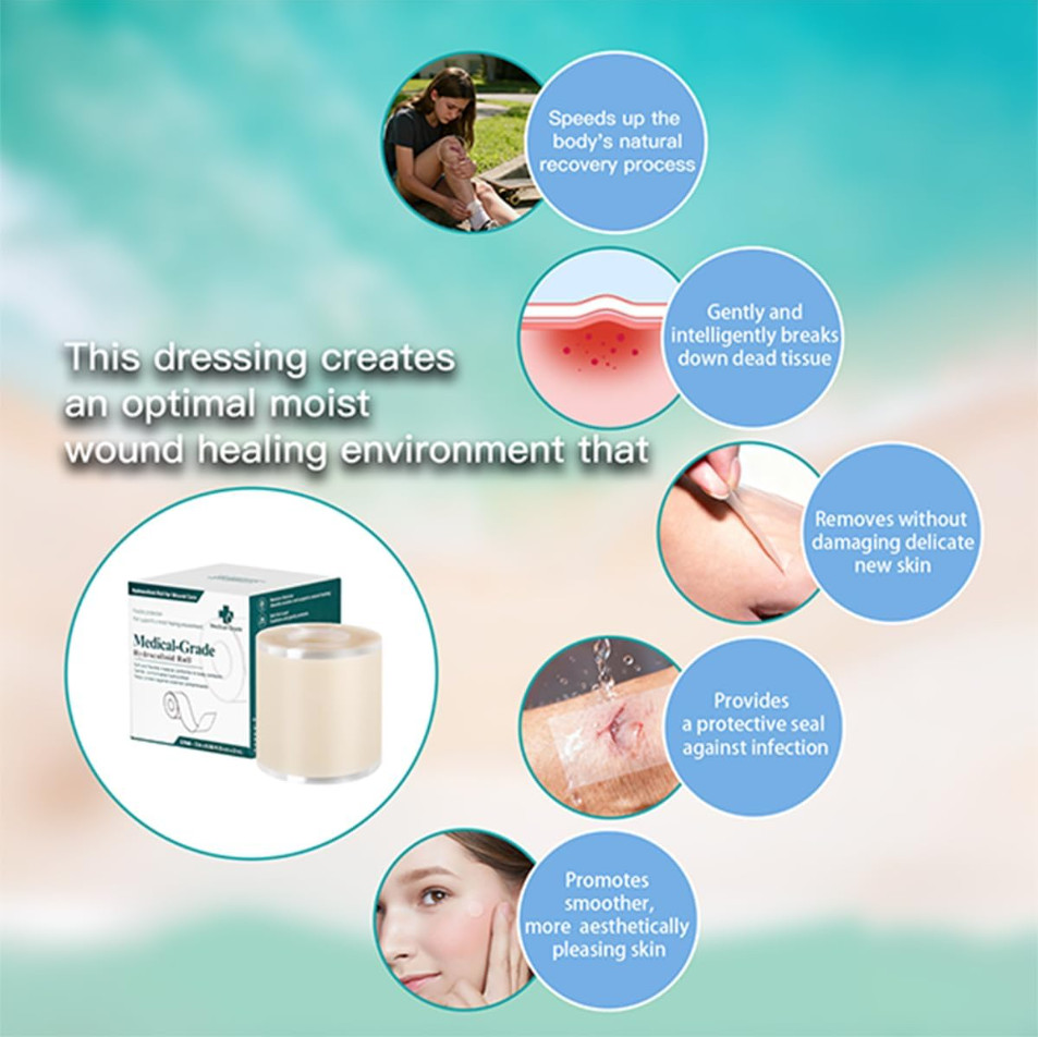 Hydrocolloid Roll for Wound Care, Self-Adhesive Cut-to-Size Hydrocolloid Bandage