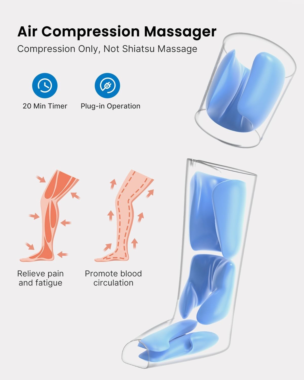 RENPHO Leg Massager FSA HSA Eligible, Compression Boots for Pain Relief Recovery