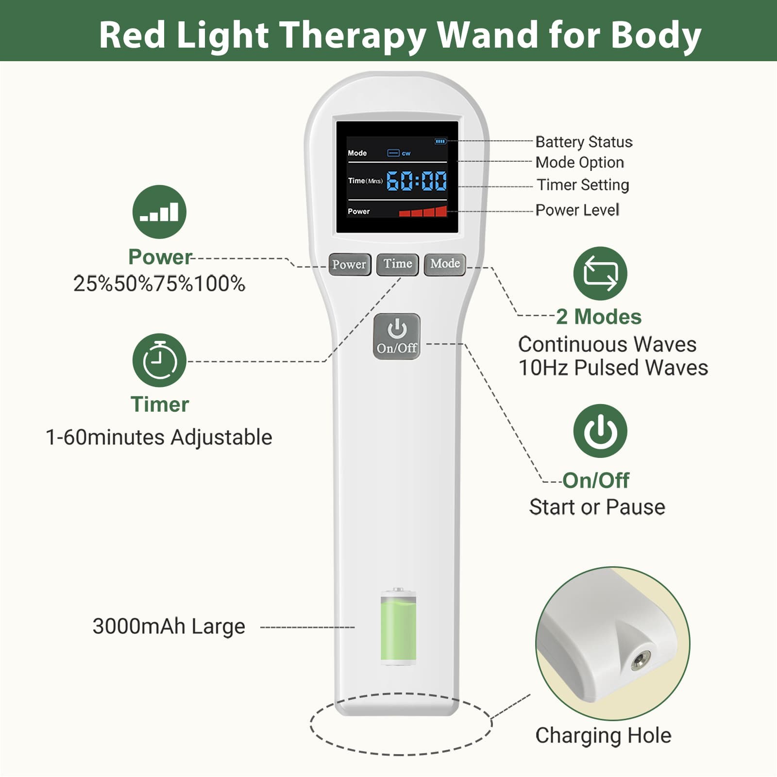 Medical Grade Red Light Therapy LLLT Treatment 880mW Knee Arthritis Pain Relief