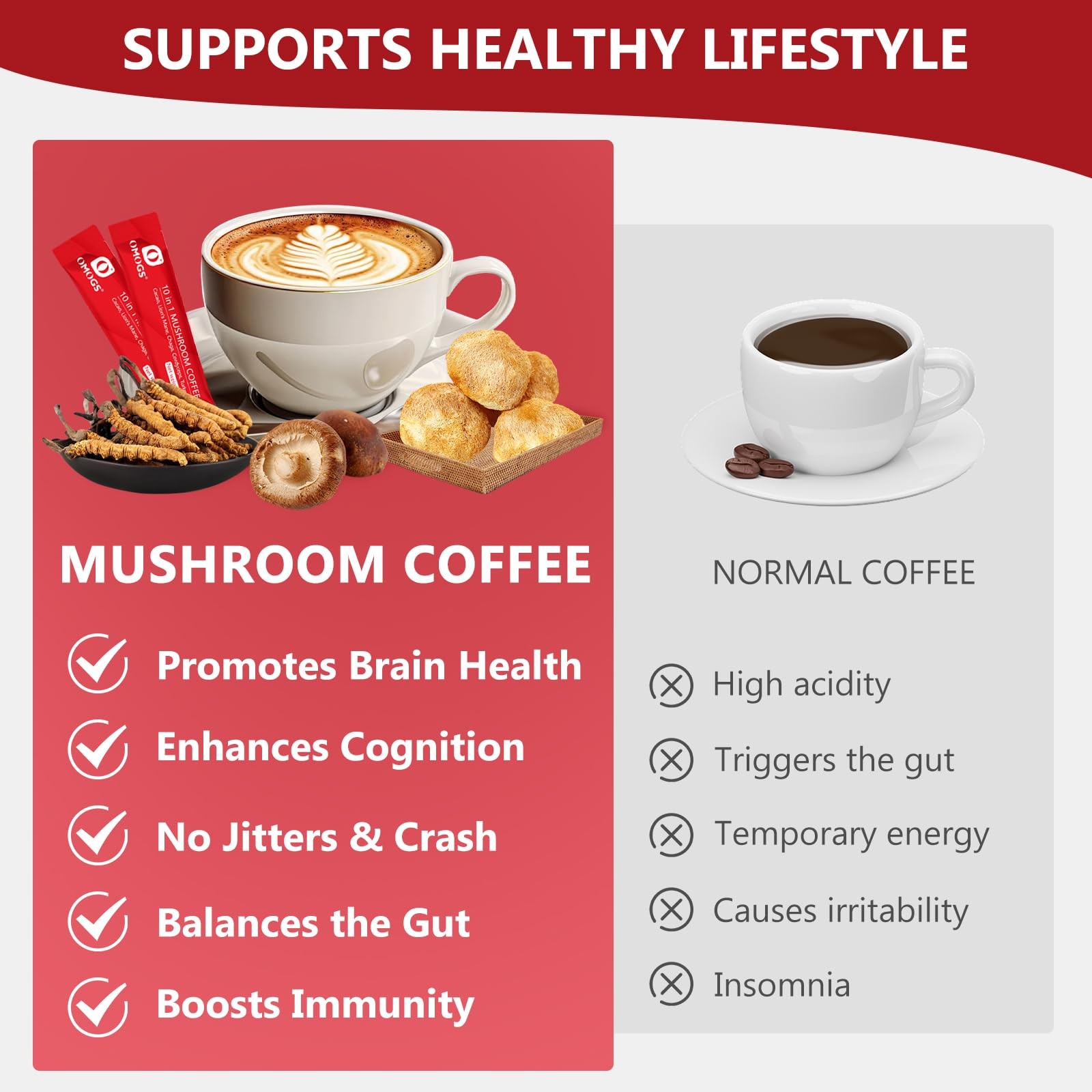 OMOGS Mushroom Coffee, 10 in 1 Extract Powder Blend 6 Ounce (Pack of 1)