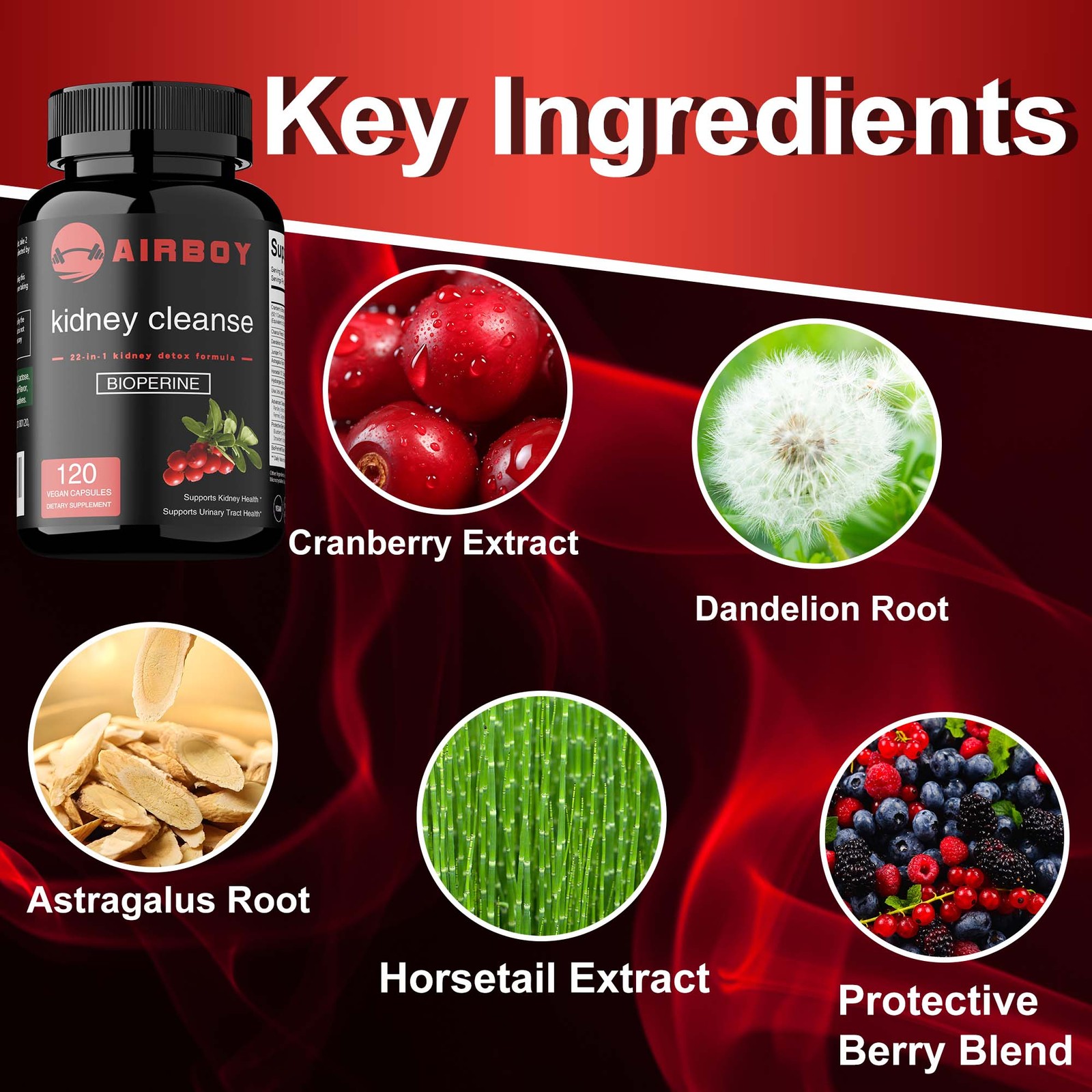 Kidney Cleanse – Restore Health,Detox Cleanse Support,Liver Health,Supplement