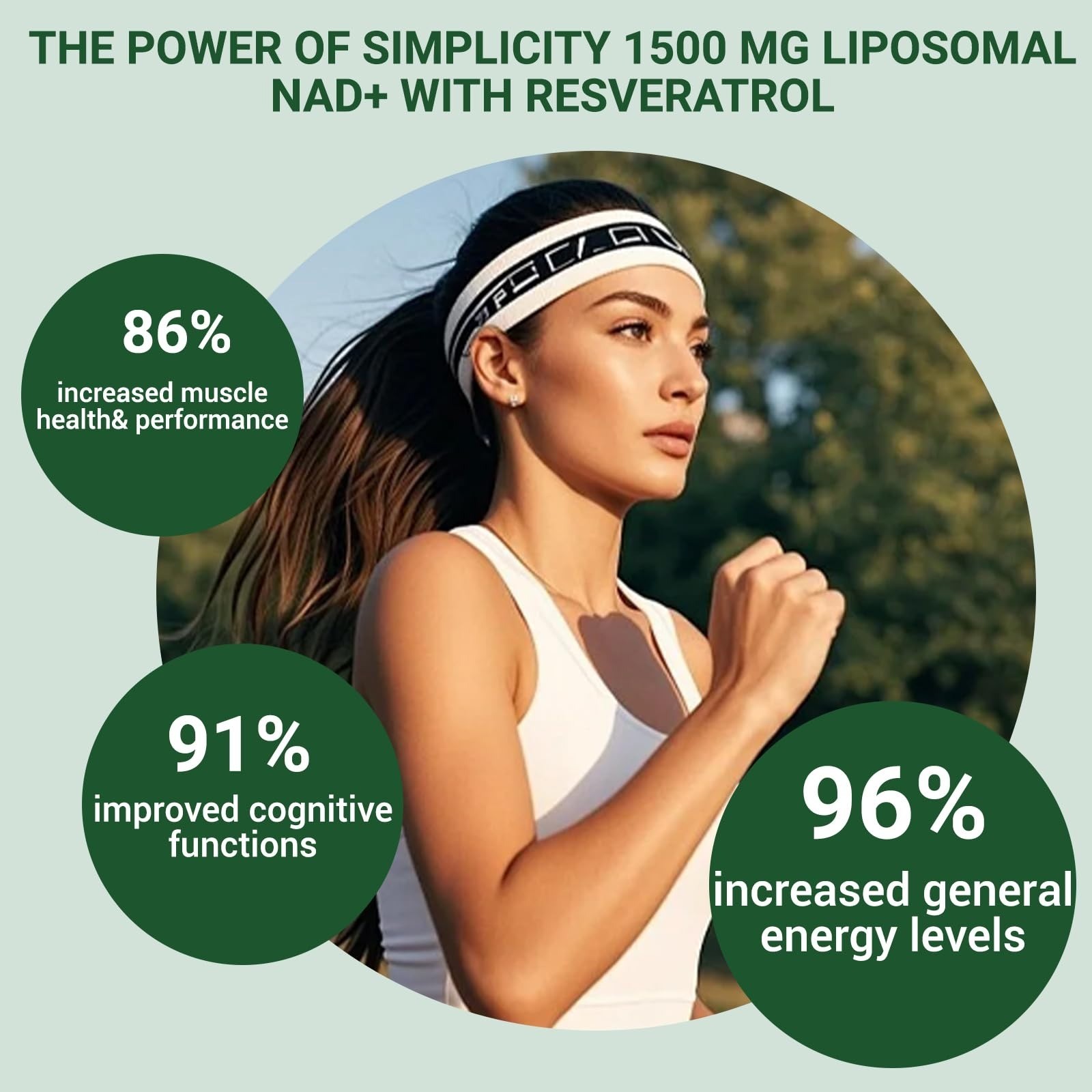 FANCYENERGY NAD+ Supplement 1500mg – Liposomal Nicotinamide Riboside