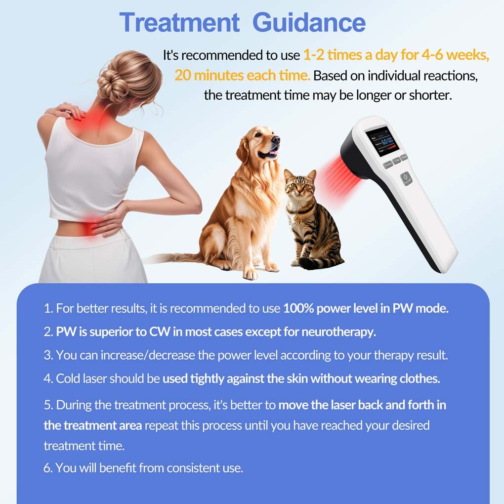 880mW Cold Laser LLLT 650nm 808nm Handheld for Wound Care Back Knee Pain Relief