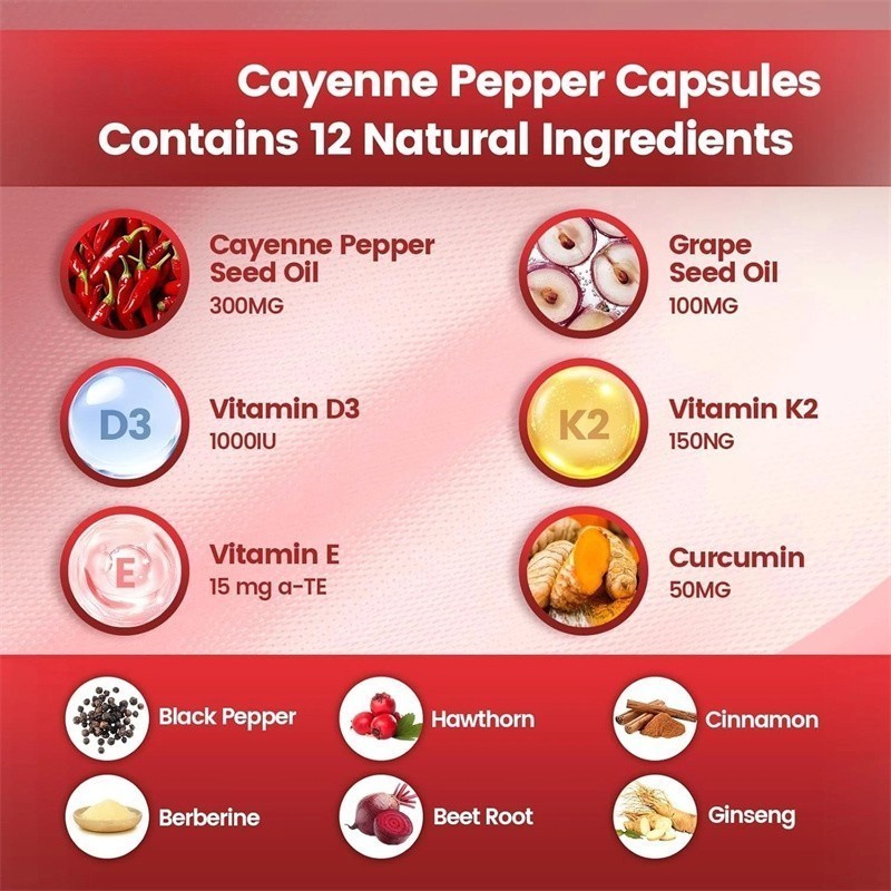 Cayenne Softgels Supplement, Supports Leg VeinHeart and Blood Vessel US Pepper