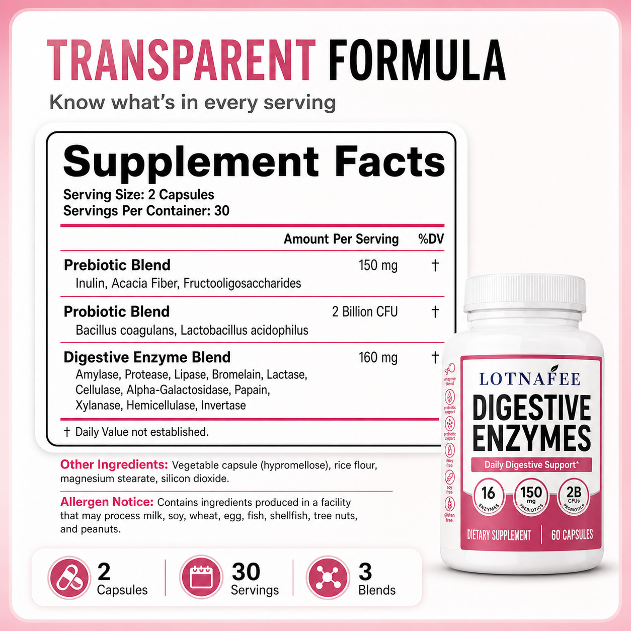 Digestive Enzymes – Multi-enzymes, Bromelain, Organic Prebiotics