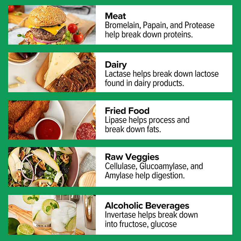 Digestive Enzymes with Papain & Bromelain Gas, Constipation Bloating Relief