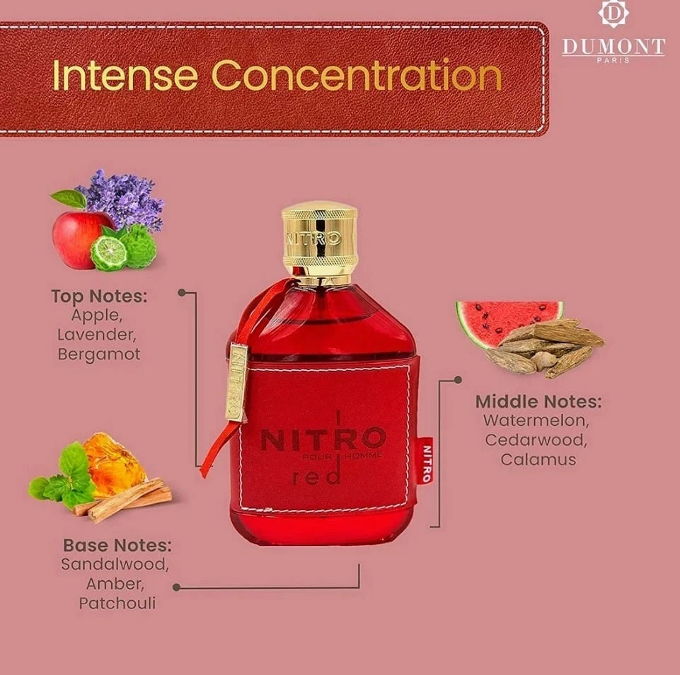 Dumont NITRO RED – 3.4oz – Eau De Cologne / Luxury Perfume for Men- New In Box.