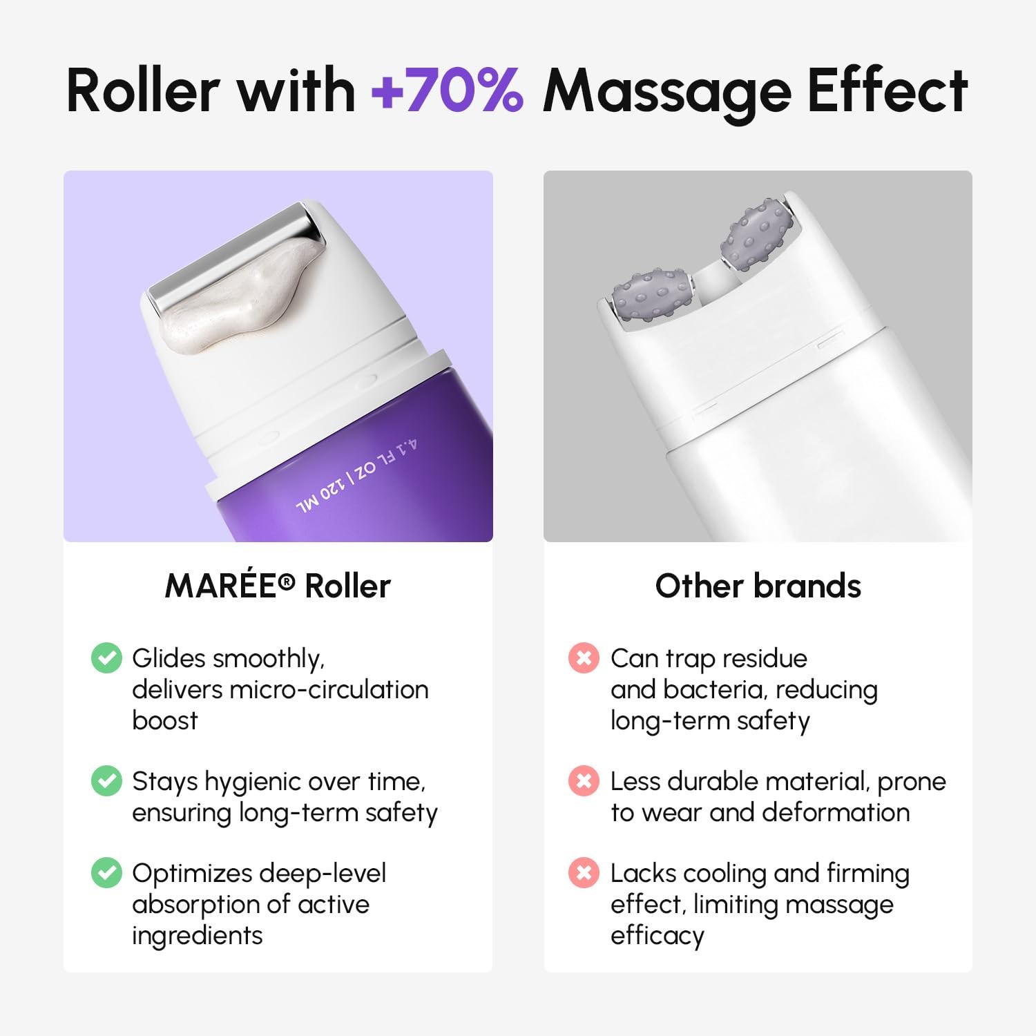 MAREE Neck Cream with Face Roller – Creams 4.1 Fl Oz (Pack of 1), Purple