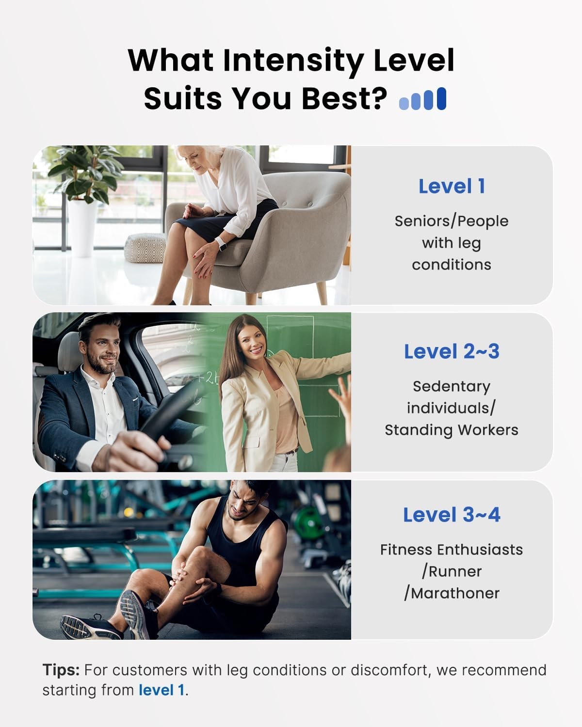 RENPHO Leg Massager FSA HSA Eligible, Compression Boots for Pain Relief Recovery
