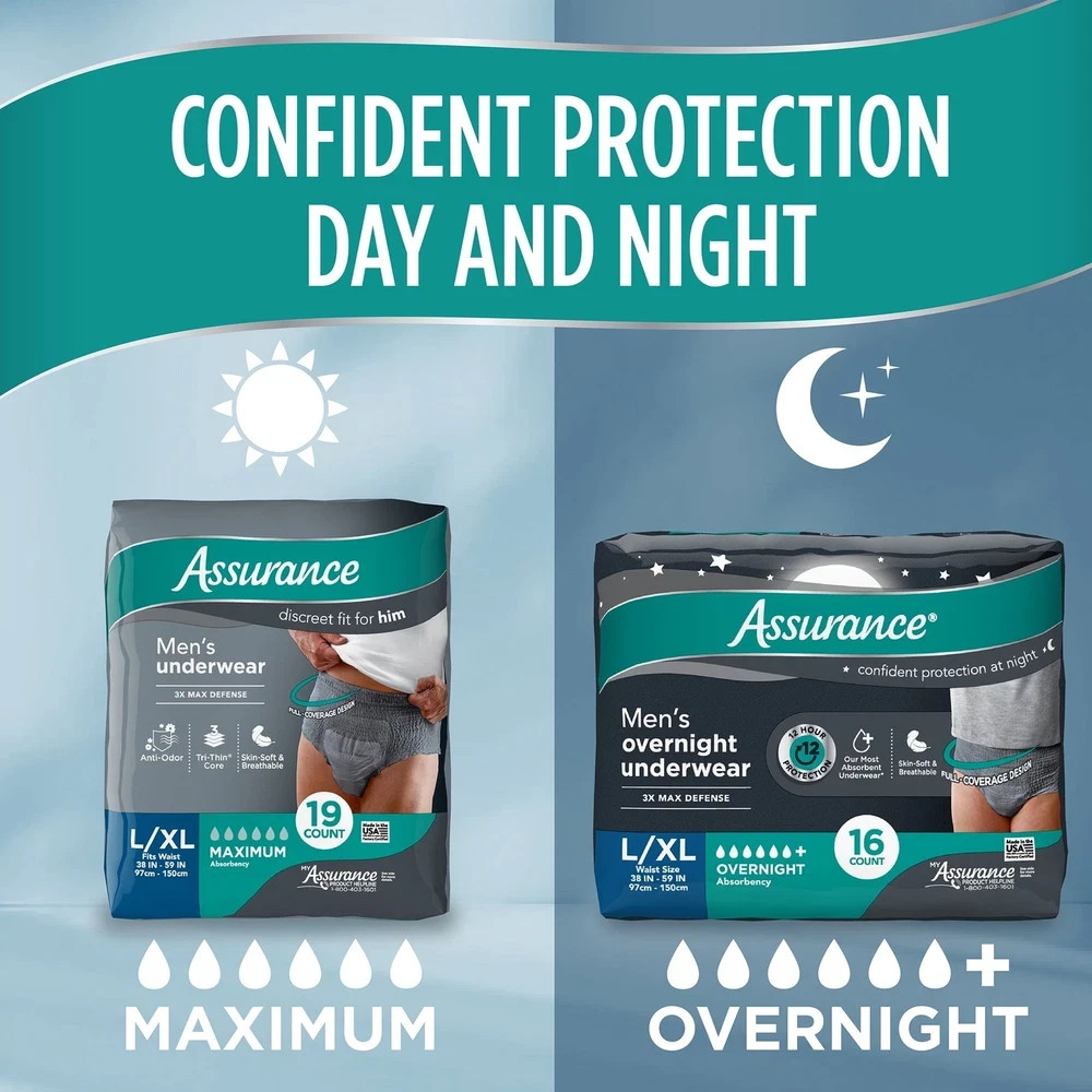 Assurance Men’s Incontinence Underwear, Large, Maximum Absorbency, 72 Count