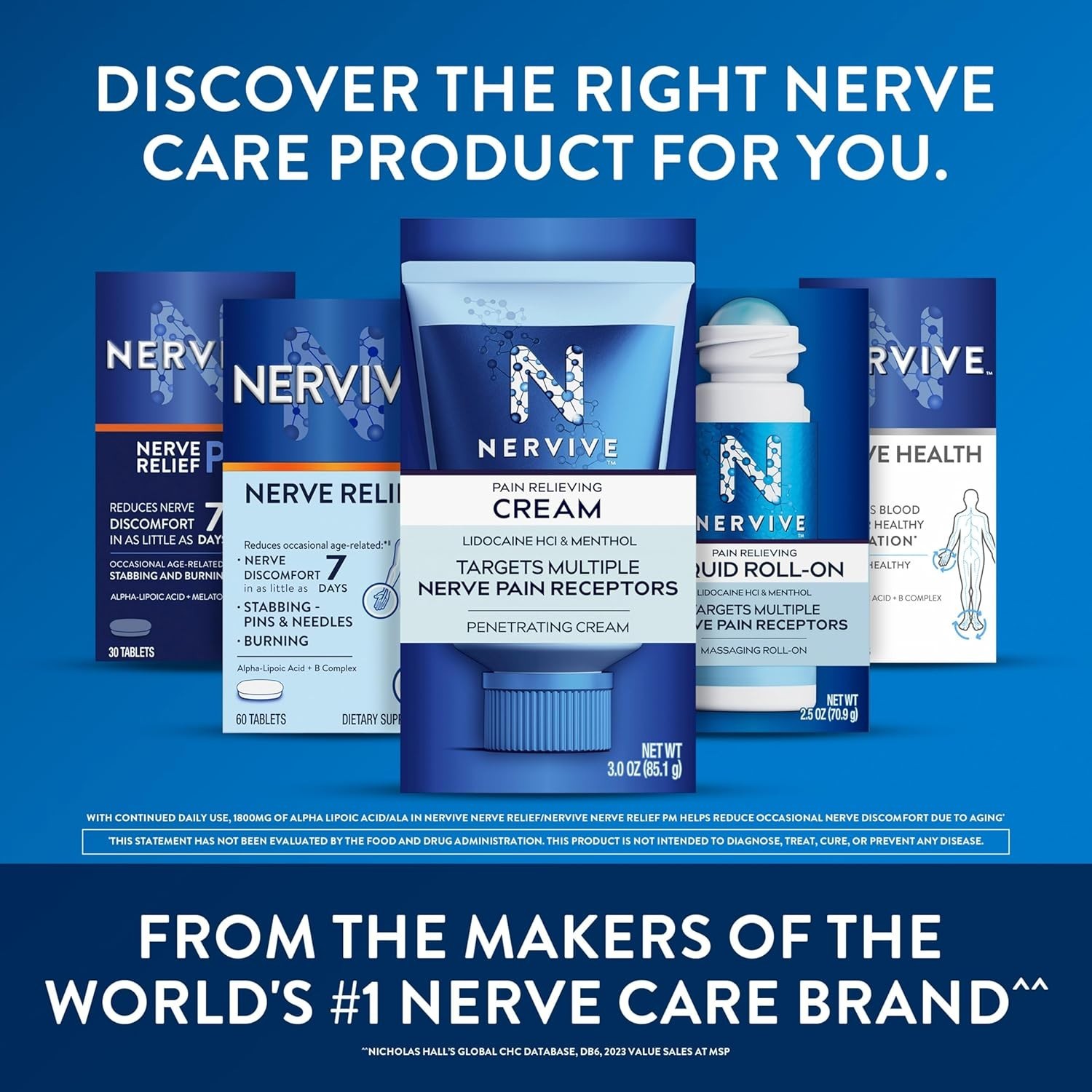Nervive Pain Relieving Cream, Max Strength Non-Greasy Topical Reliever…
