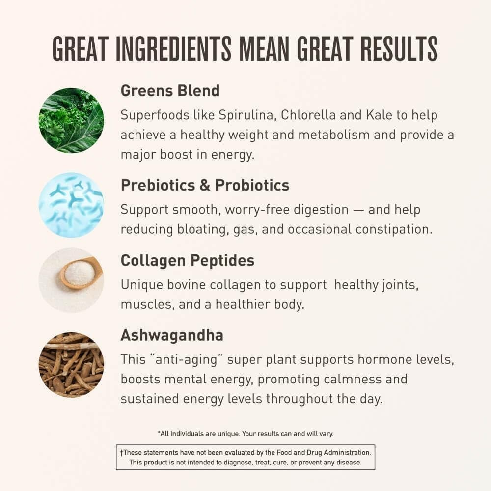 By Chuck Norris Morning Kick green Superfoods Powder Supplement with Ashwaganda