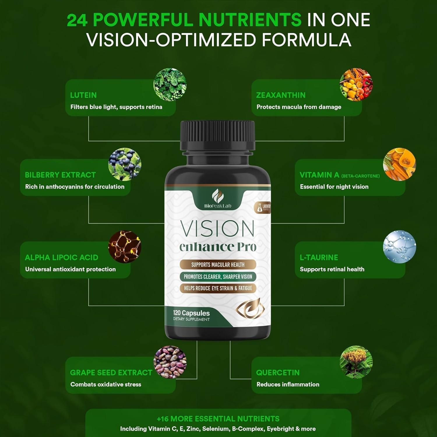 BioPeak Lab Vision Enhance Pro – Eye Wellness Supplement with Lutein, Zeaxant…