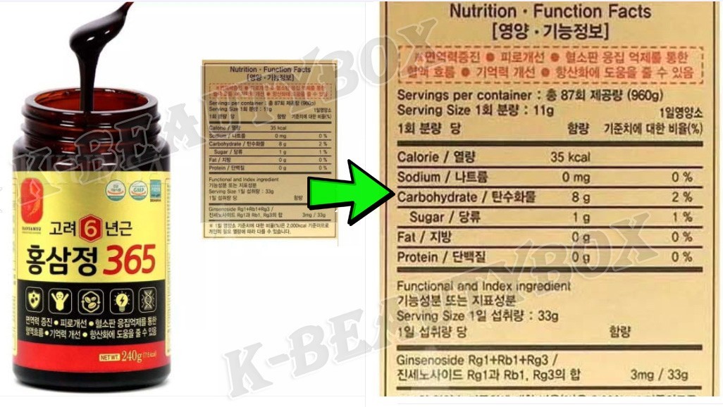 KOREA NO.1 Korean 6 Years Red Ginseng Extract 365, Saponin,Panax 240g x 4ea NEW