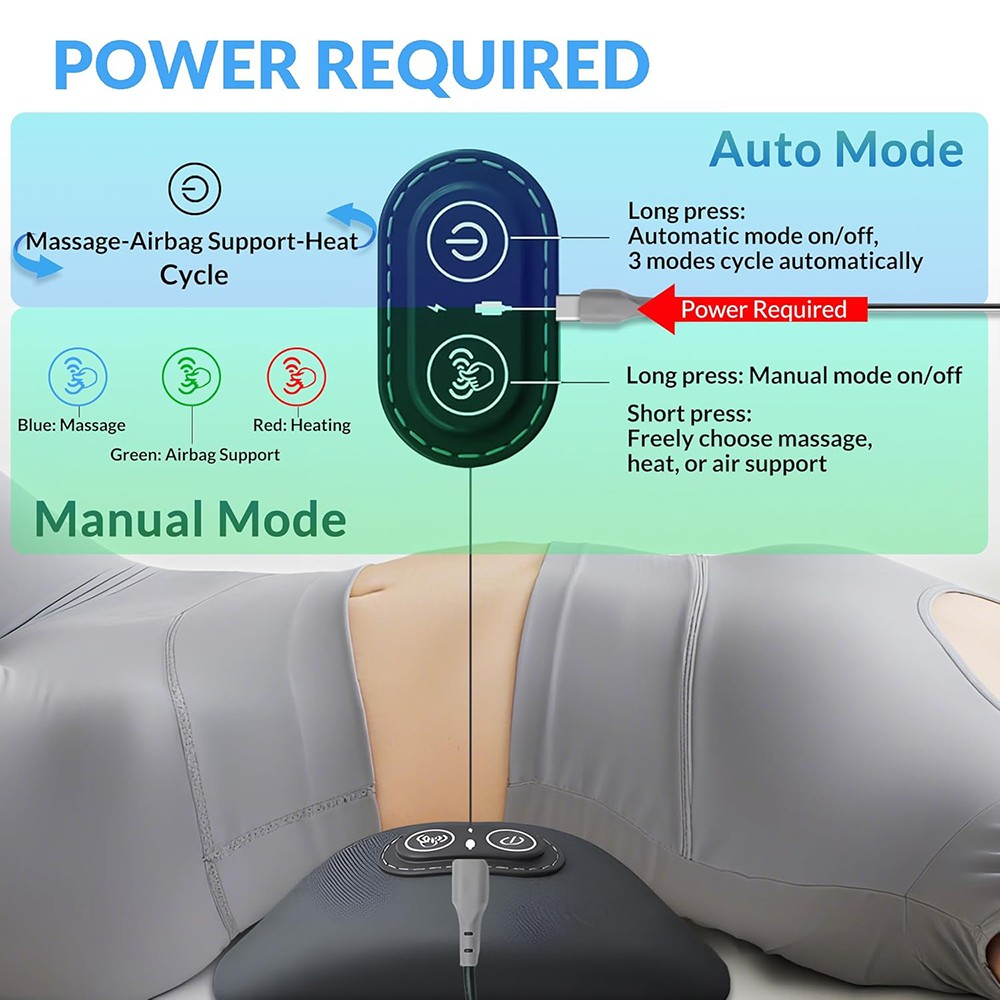 3In1 Electric Lumbar Support Pillow Smooth Spine Triple Fusion Back Massager NEW