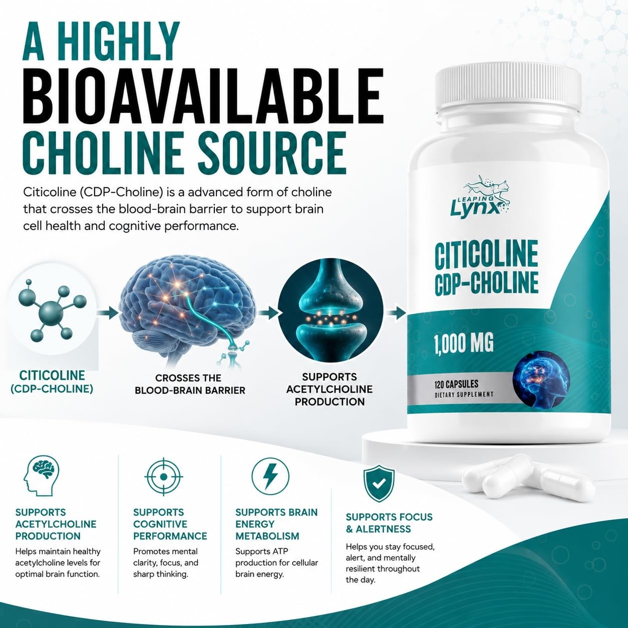Leaping Lynx Citicoline 1000 mg (CDP Choline) Capsules 120 Count (Pack of 1)