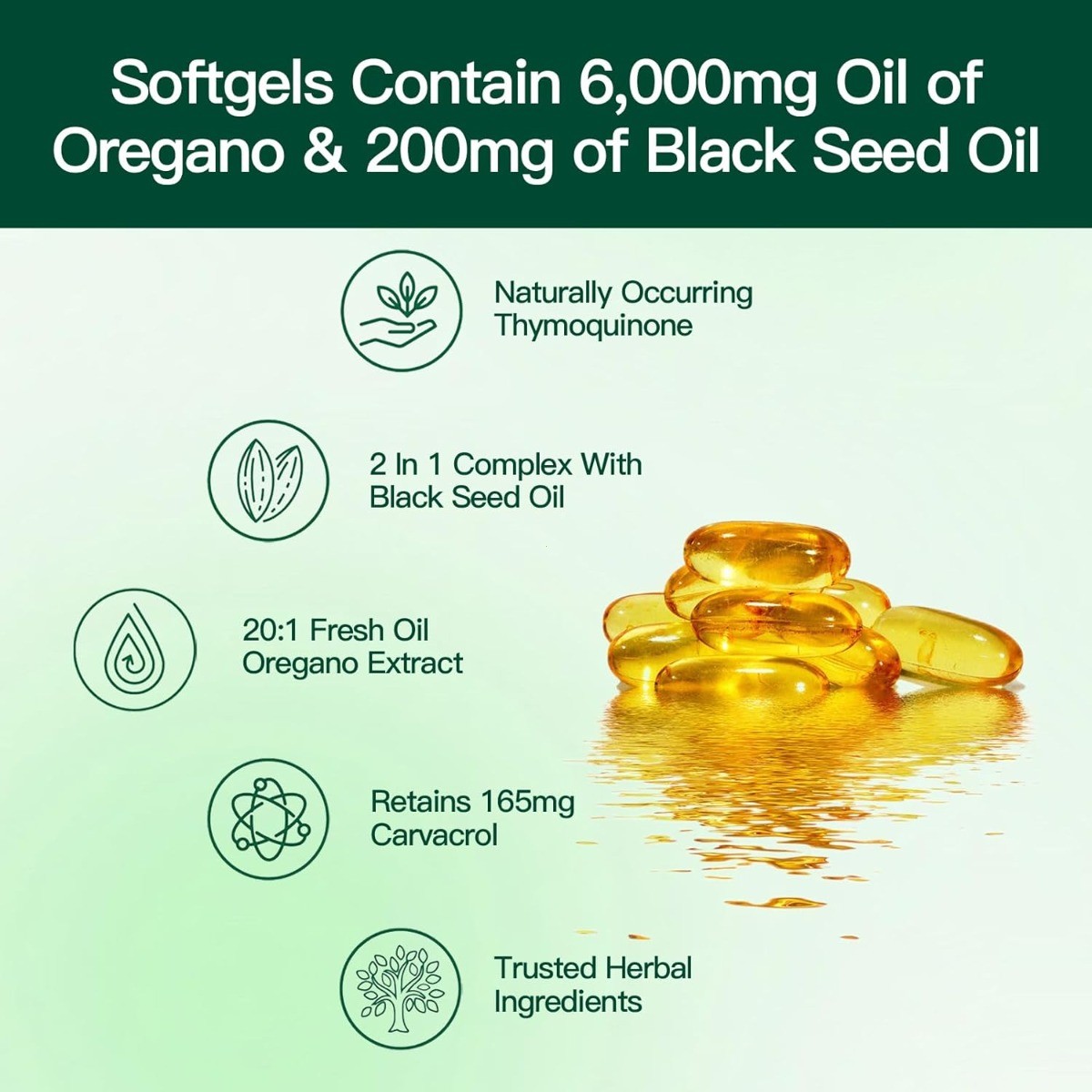 Oil of Oregano with Black Seed Oil Softgels 6200mg,High Carvacrol & Thymoquinone