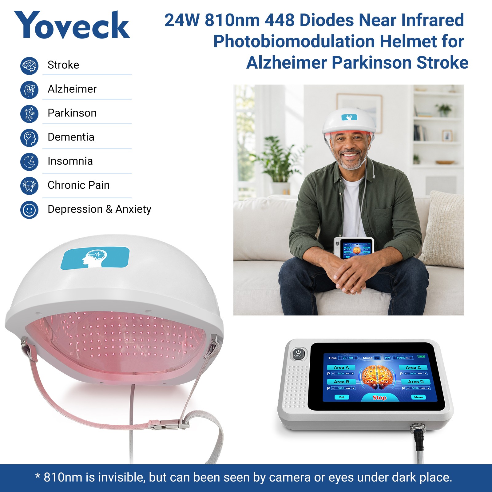 24W 810nm 448 Diodes Near Infrared Brain Helmet for Migraine Anxiety Depression