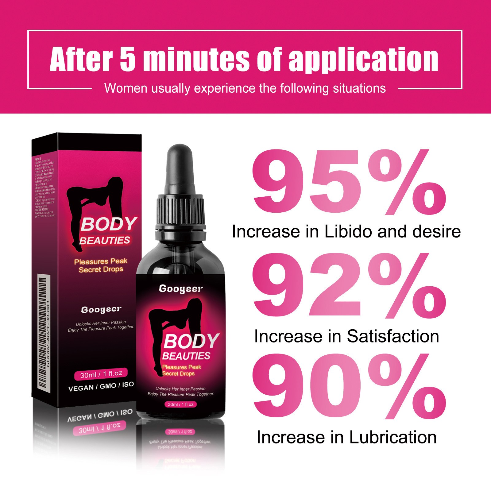 Pleasure Secret Peak 1~3x Drops 30ml Happy Hormones Drops To Aid Women
