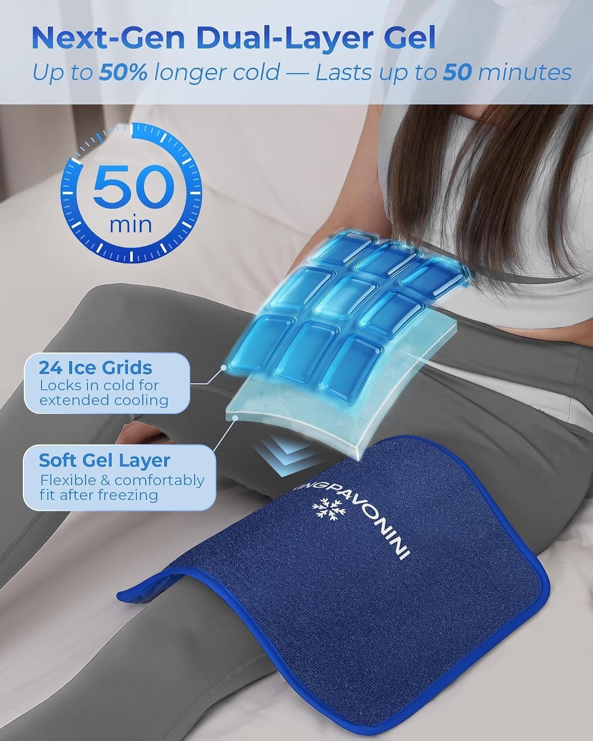Dual-Layer Gel Ice Pack – Soft, Flexible Cold Therapy for Back, Knee & Shoulder
