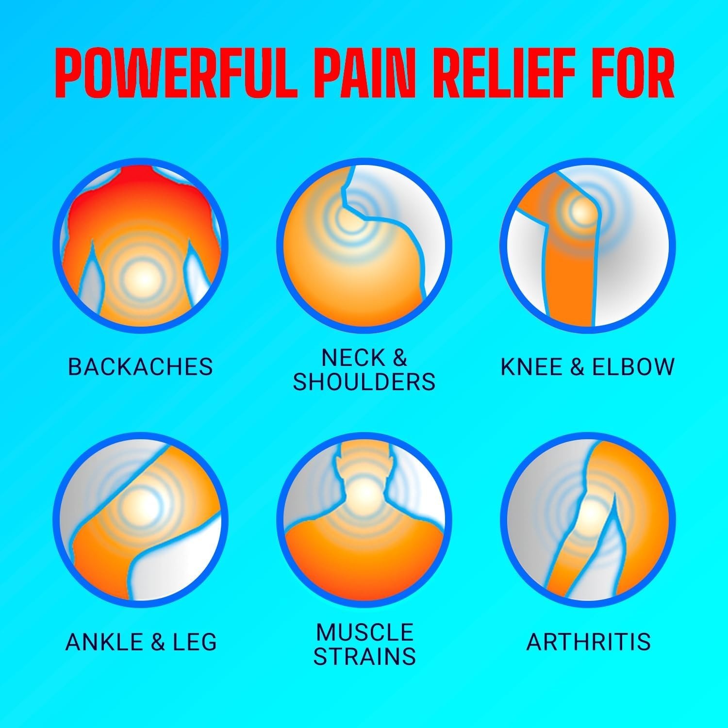 Pain Relief No-Mess Roll-On Applicator, Fast-Acting Pain Relief with Max Stre…