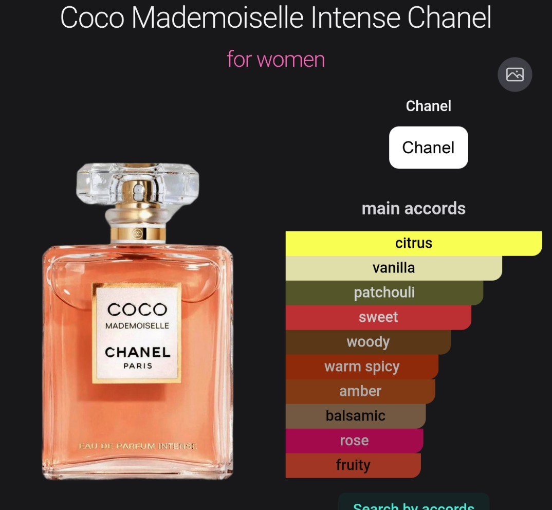 chanel coco mademoiselle intense 100ML NEW UNSPRAYED FREE SHIPPING