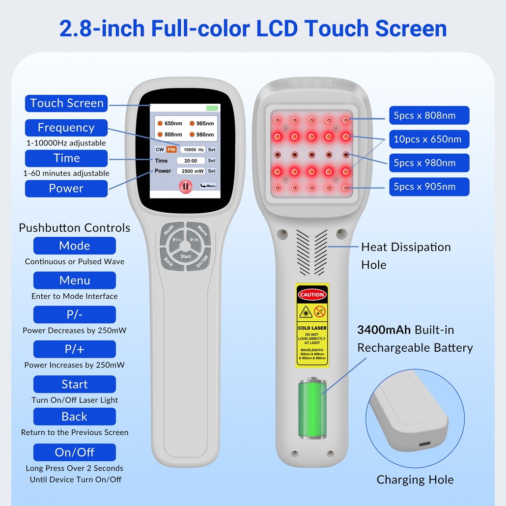 2500mW Infrared Light Therapy Phototherapy Muscle Joint Pain Arthritis Treatment