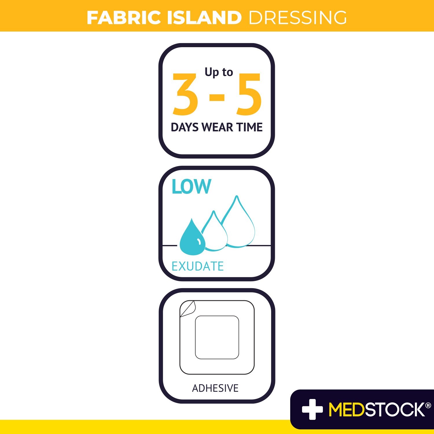 MEDSTOCK Fabric Island Dressing – 2.75″ x 4″ (Box of 100)