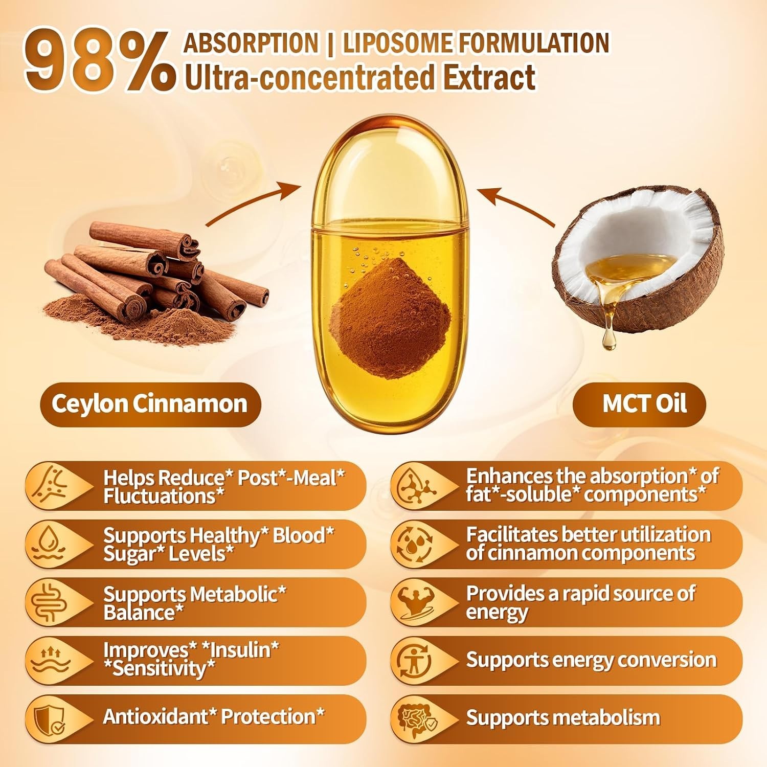High-Potency Liposome Ceylon Cinnamon & MCT Oil Softgels, 120 Large Granules