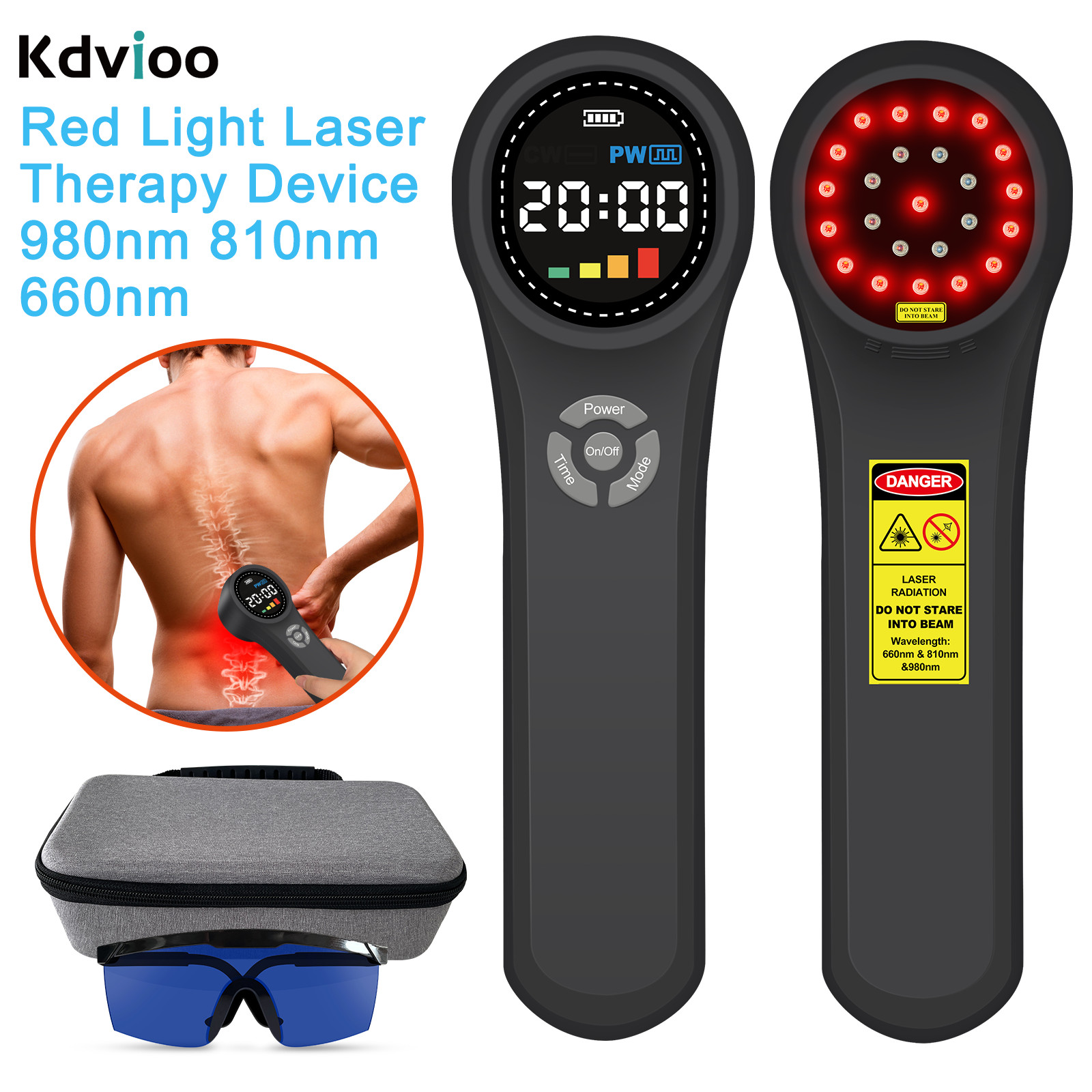 Medical Grade Cold Laser Therapy 1760mW 24 Diodes Red Near Infrared Light LLLT