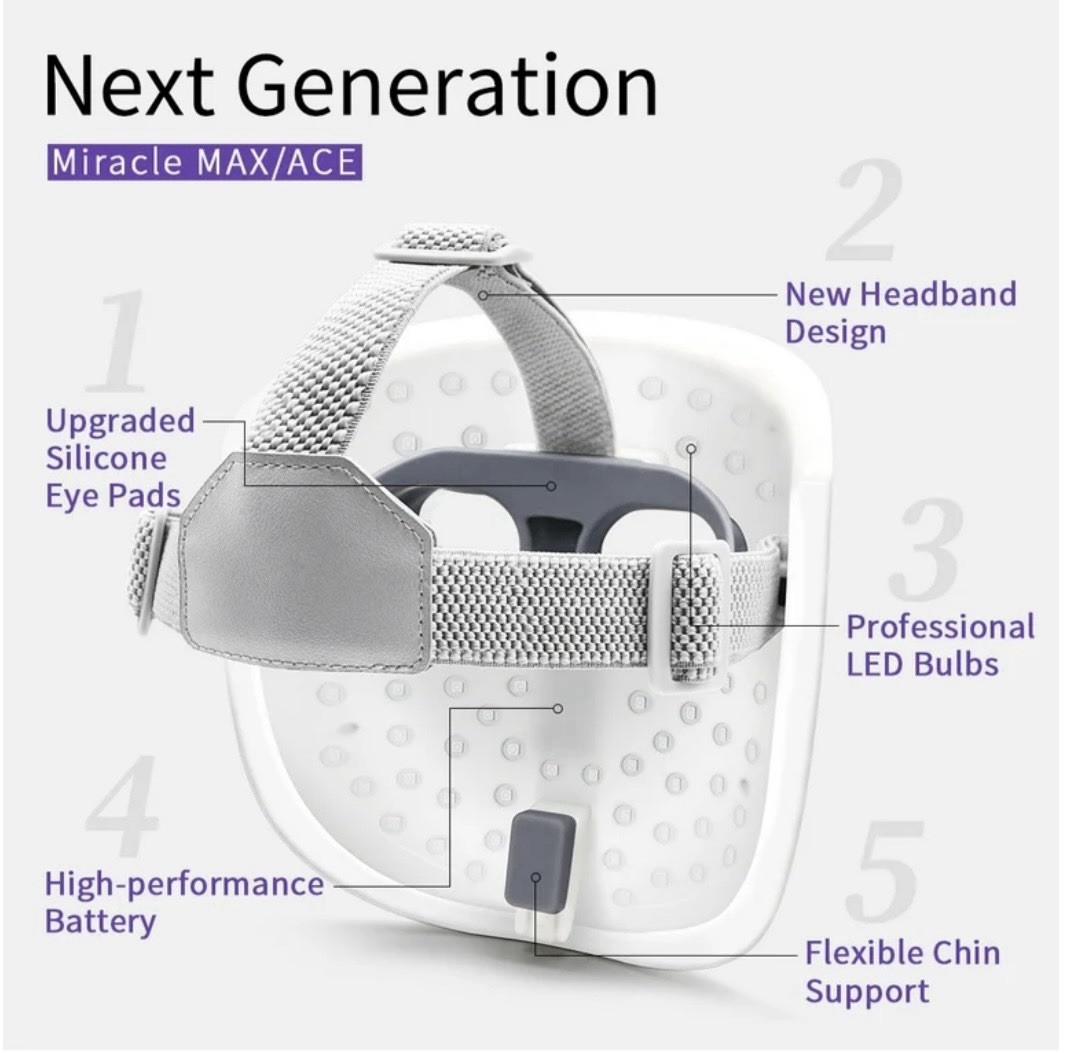 HIME SAMA LED Face Mask 8-Color Wireless Light for Skincare ACE RB-081 New