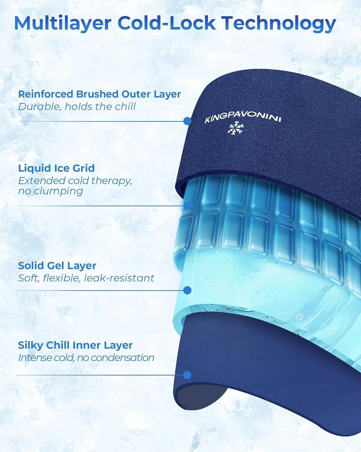 Dual-Layer Gel Ice Pack – Soft, Flexible Cold Therapy for Back, Knee & Shoulder