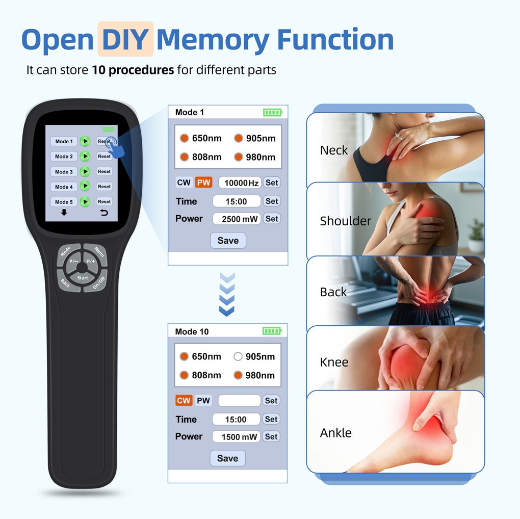 2500mW Red Light Laser Therapy Device 650nm 808nm 905nm 980nm for Joint Pain