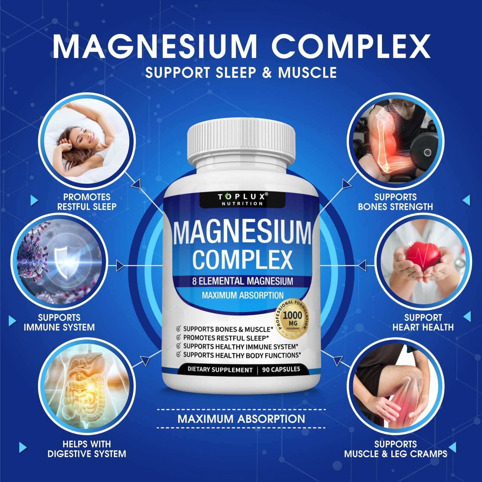 Toplux Magnesium Complex – 8 Types for Sleep, Muscle & Energy – 90ct