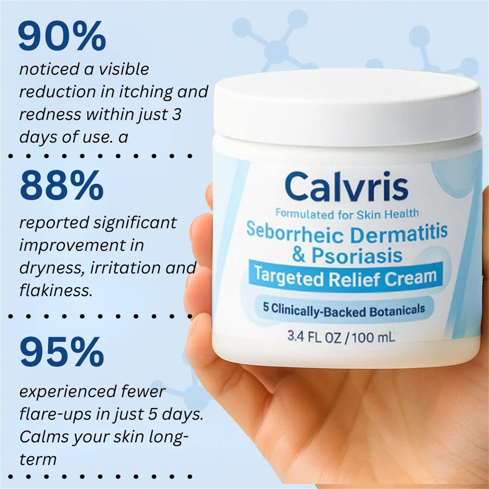 Calvris Seborrheic Dermatitis & Psoriasis Treatment Cream Beard Recovery Cream