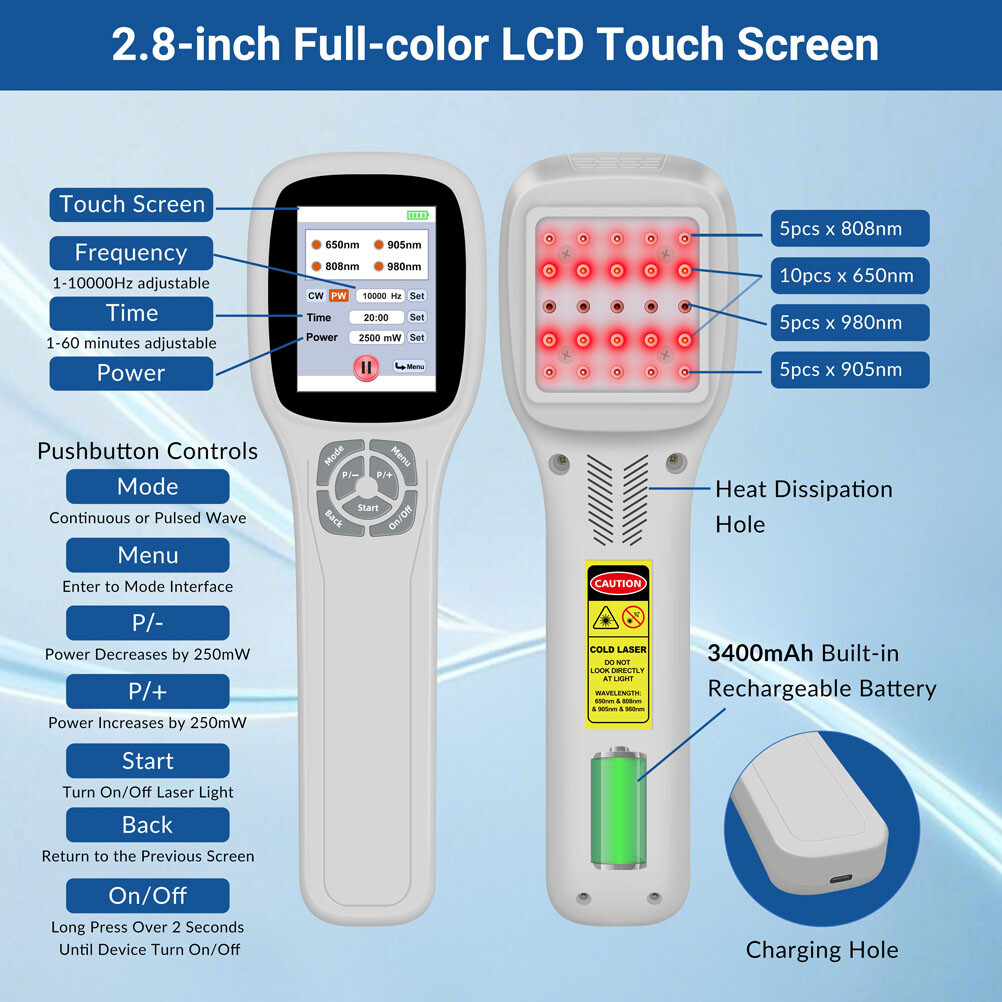 Cold Laser Therapy Device 25 Diodes 650nm 808nm 905nm 980nm Inflammation Relief