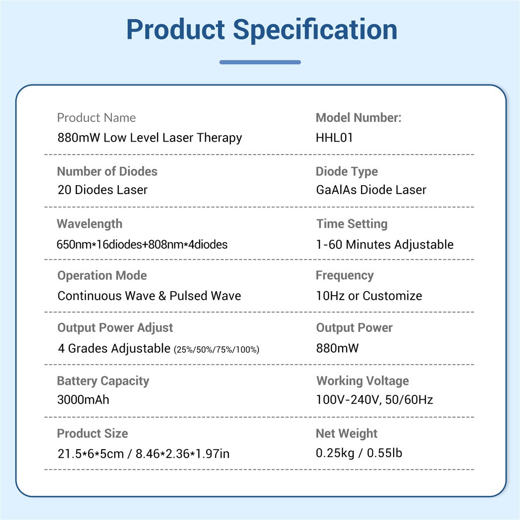 880mW LLLT Laser Therapy 650nm 808nm Red Light for Humans & Animals Pain Relief
